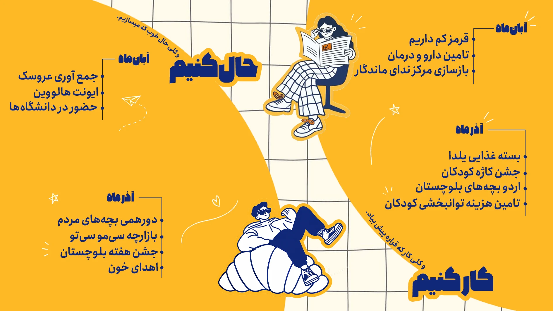 تقویم فعالیت‌های پاییز کودکان فرشته‌اند؛ برنامه‌های آبان، آذر و دی
